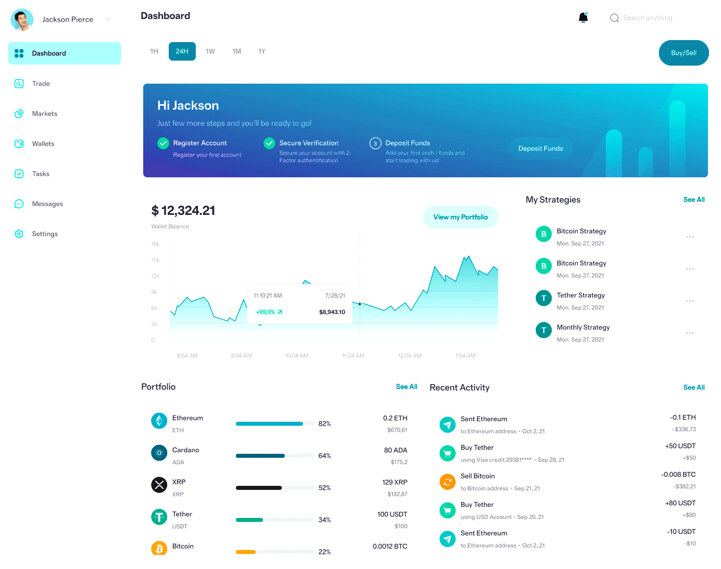 EquiLoomPRO portfolio tools